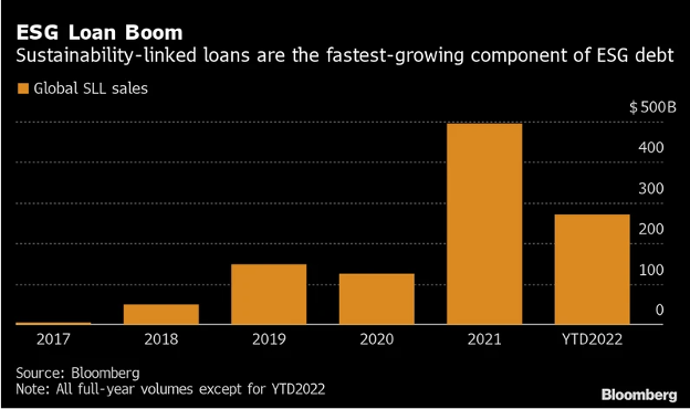 Image by Bloomberg 